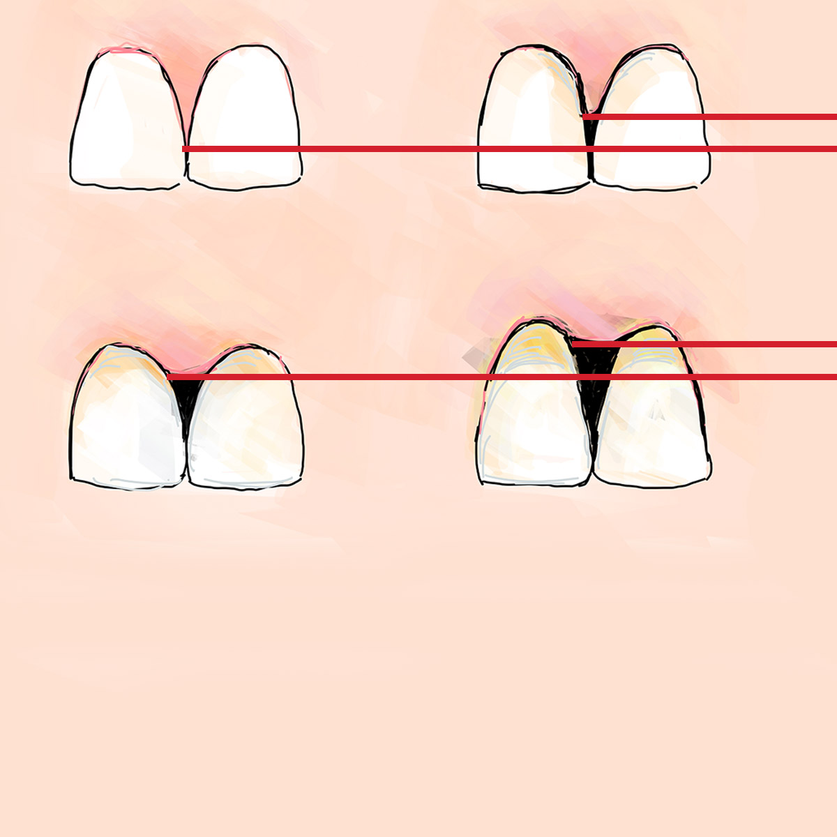 Dentista in centro a Milano